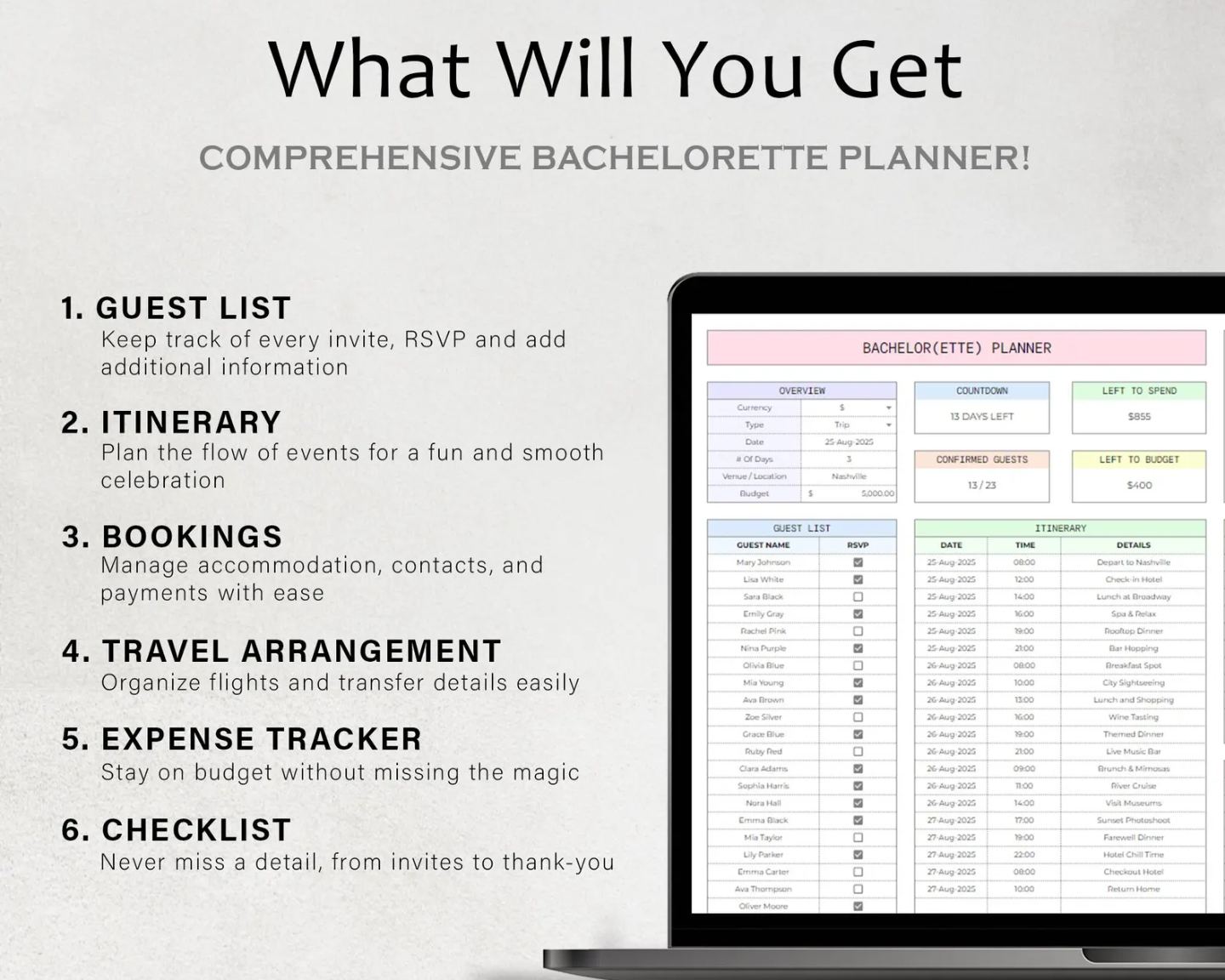 The Bachelorette Party Planner